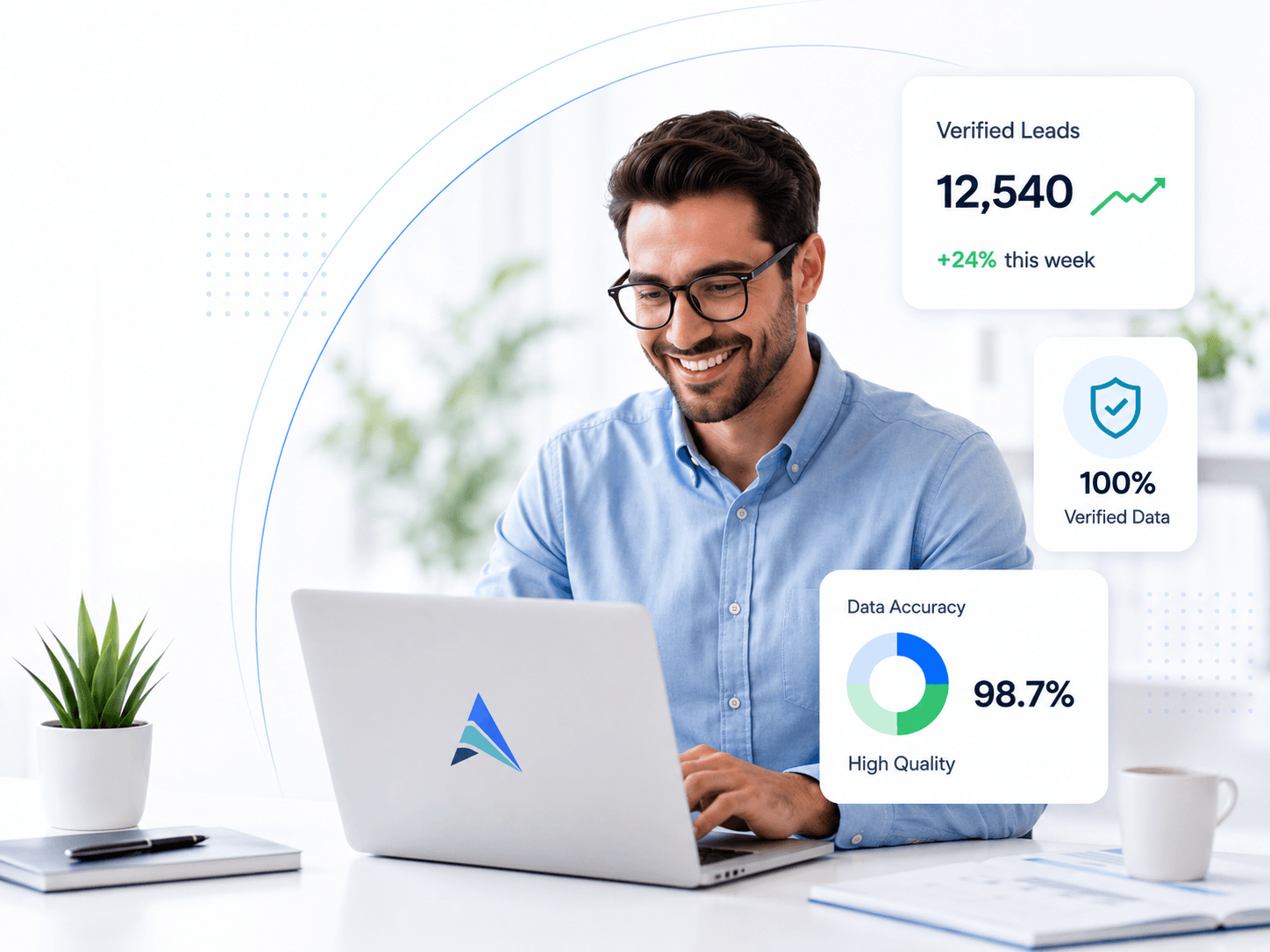 Al Azwar representative working on verified US lead data with accuracy metrics