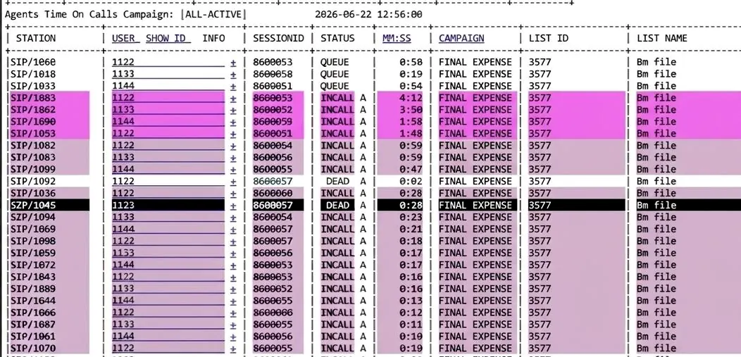 Final Expense campaign dashboard with active agents