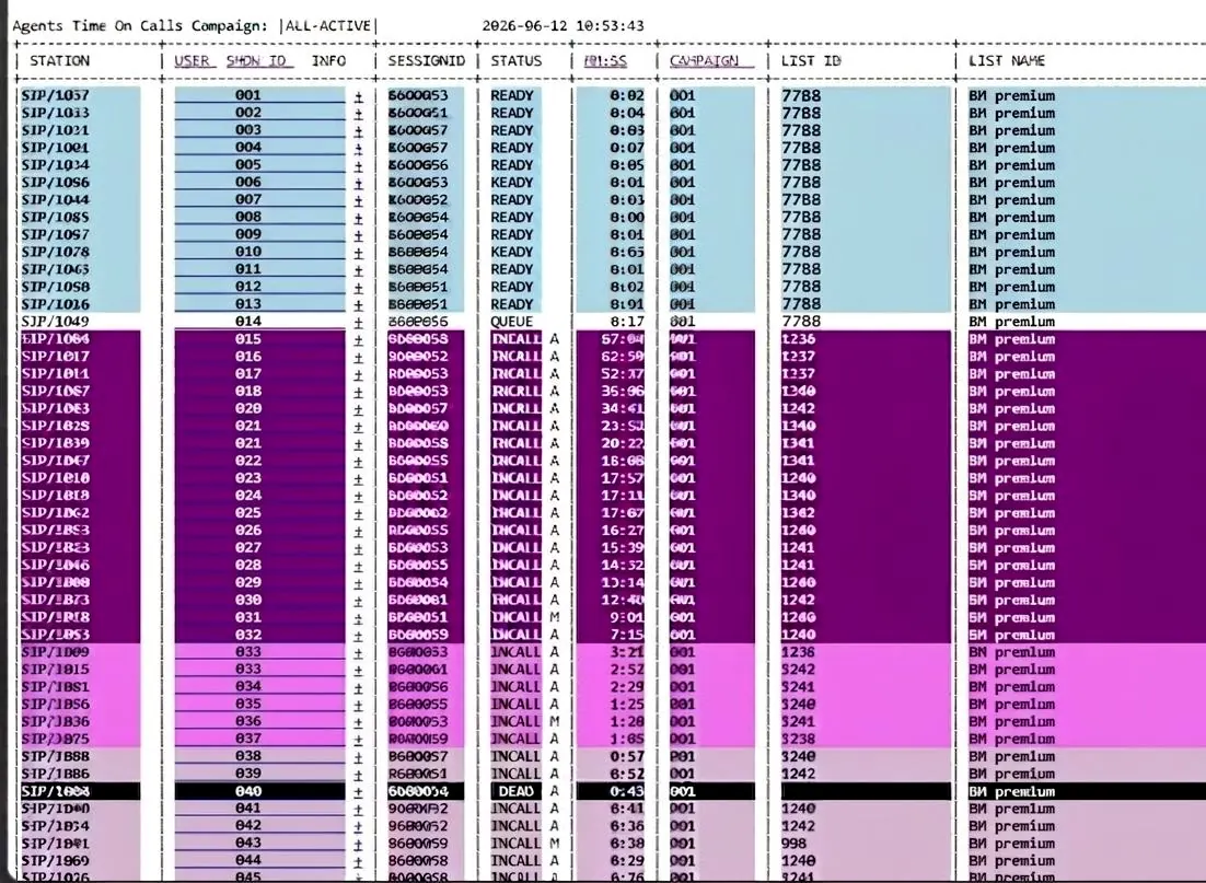 Premium data campaign with live agent call times